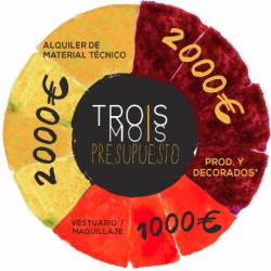 Amor, lucha y desdén con Trois Mois, un film de Diego Aldana